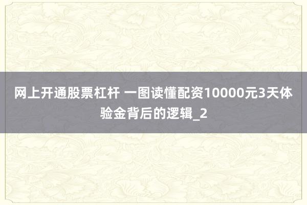 网上开通股票杠杆 一图读懂配资10000元3天体验金背后的逻辑_2