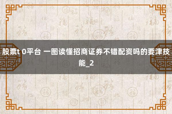 股票t 0平台 一图读懂招商证券不错配资吗的要津技能_2